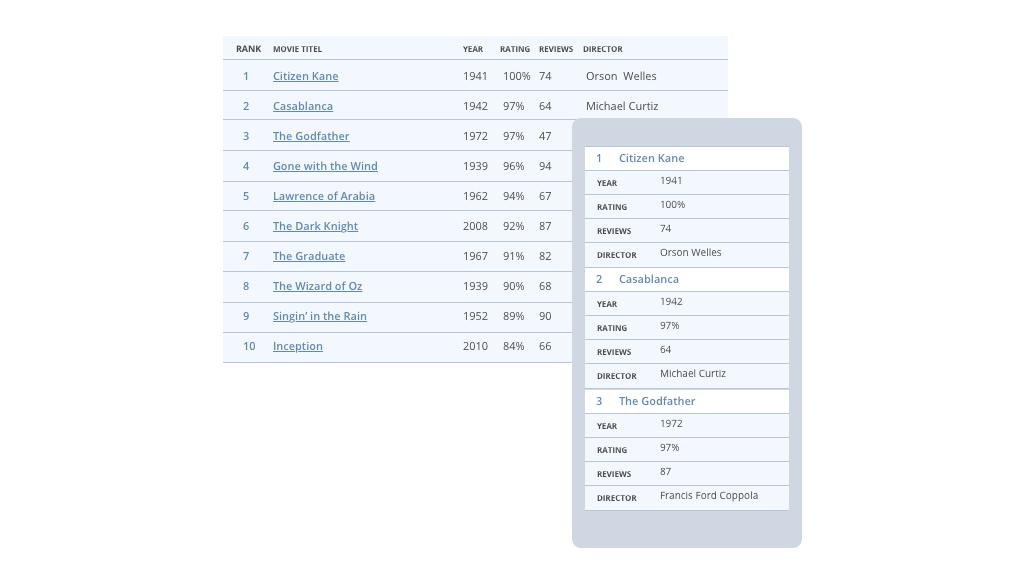 Illustratie van beeldschermen