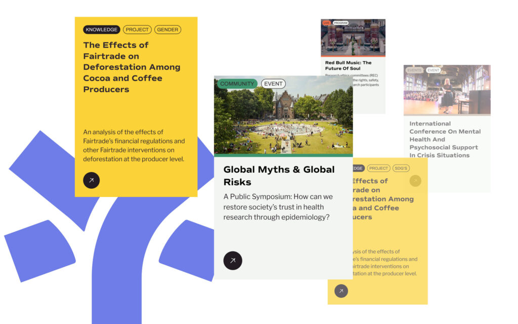 Een verzameling grafische kaarten met titels van publicaties en evenementen, zoals "The Effects of Fairtrade" en "Global Myths & Global Risks".