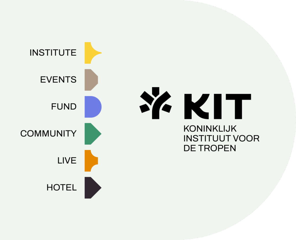 Een diagram met het logo van het Koninklijk Instituut voor de Tropen (KIT). Naast het logo worden zes menu-items in verschillende kleuren weergegeven: Institute, Events, Fund, Community, Live en Hotel.