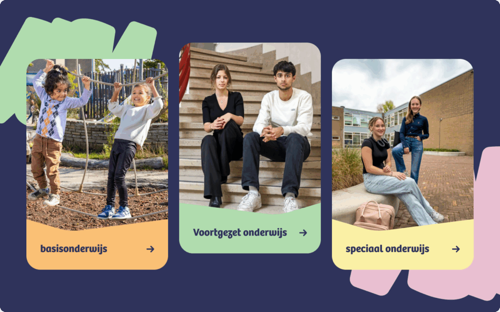 Drie grafische kaarten die de sectoren van BOOR tonen: basisonderwijs met spelende kinderen, voortgezet onderwijs met twee tieners op een trap, en speciaal onderwijs met twee leerlingen op een schoolplein.