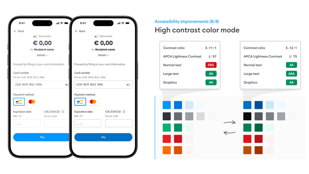 Een uitleg van de hoge contrastkleurmodus, die laat zien hoe kleuren worden aangepast om te voldoen aan de WCAG-contrastratio's, met een voorbeeld van een mobiele betaalpagina.