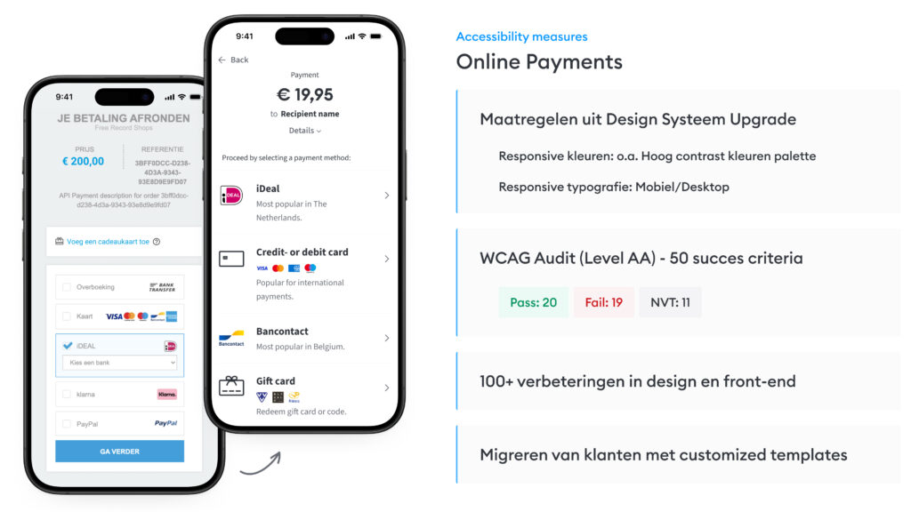 Een overzicht van de WCAG-audit resultaten voor online betalingen met de status 'Pass', 'Fail' en 'NVT', naast een lijst van maatregelen en verbeteringen.