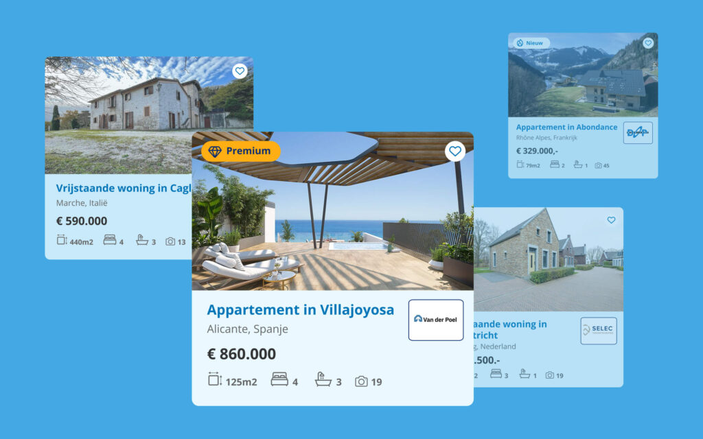 Een grafisch overzicht van vier verschillende woningadvertenties in Italië, Spanje, Frankrijk en Nederland.