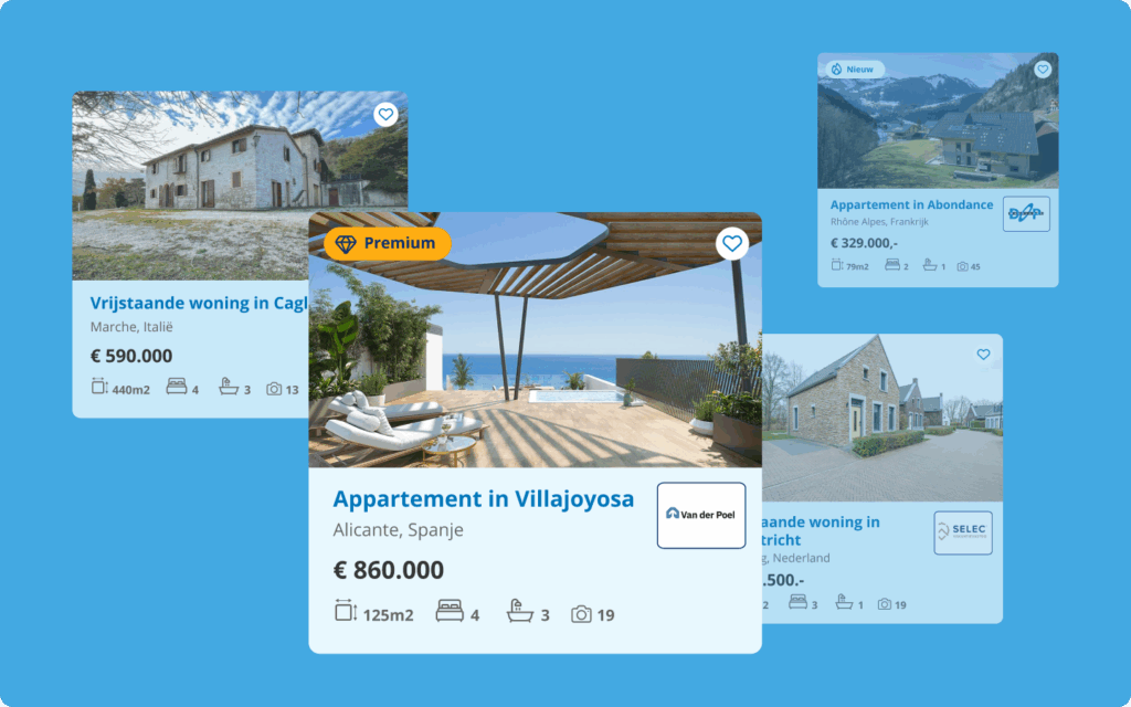 Een grafisch overzicht van vier verschillende woningadvertenties in Italië, Spanje, Frankrijk en Nederland.