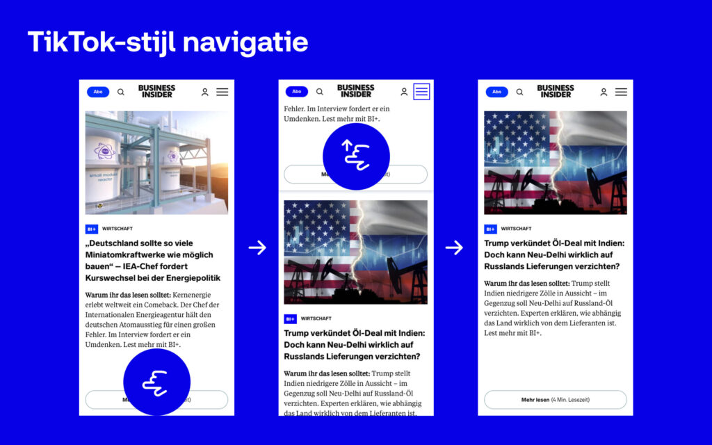 Drieluik dat de 'TikTok-stijl' navigatie op een smartphone toont, waarbij artikelen verticaal worden doorgeschoven met een swipe-gebaar.
