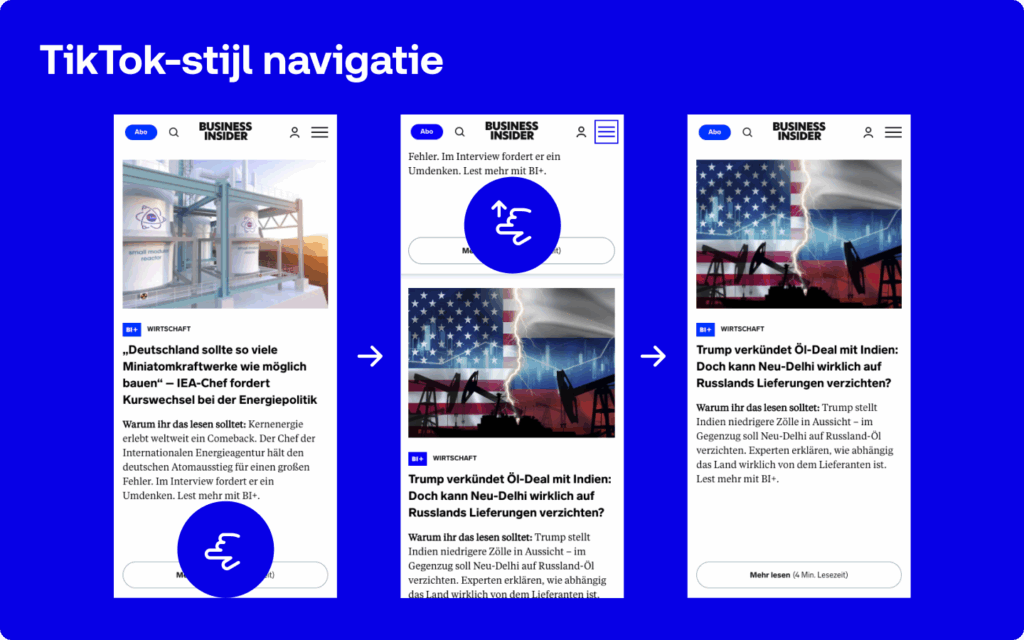 Drieluik dat de 'TikTok-stijl' navigatie op een smartphone toont, waarbij artikelen verticaal worden doorgeschoven met een swipe-gebaar.