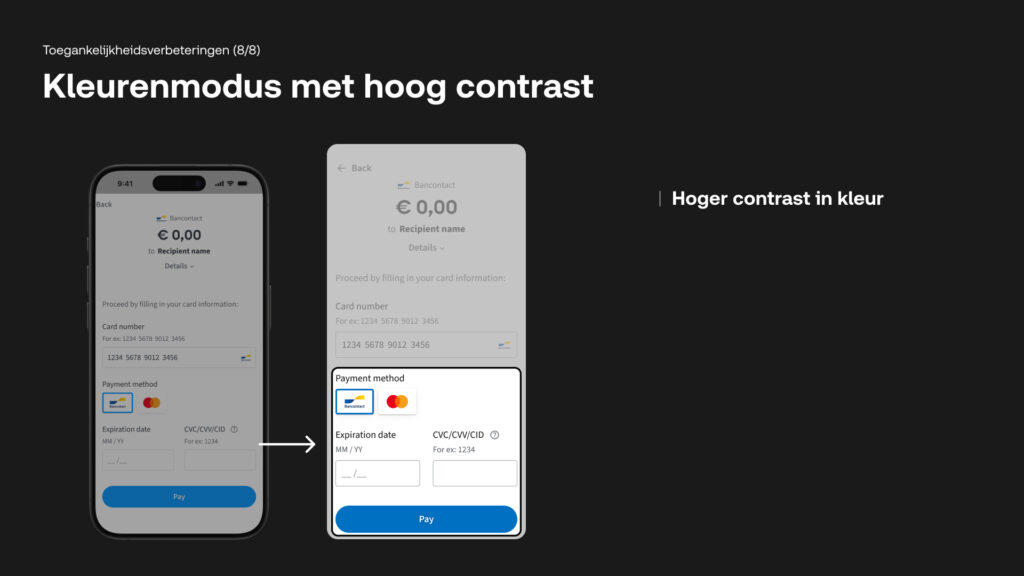 Presentatie over toegankelijkheidsverbeteringen met de titel 'Kleurenmodus met hoog contrast'. De afbeelding toont een vergelijking tussen de standaard interface en een modus met verhoogd kleurcontrast, met specifieke aandacht voor de duidelijkheid van invoervelden en betaalmethoden voor gebruikers met een visuele beperking.