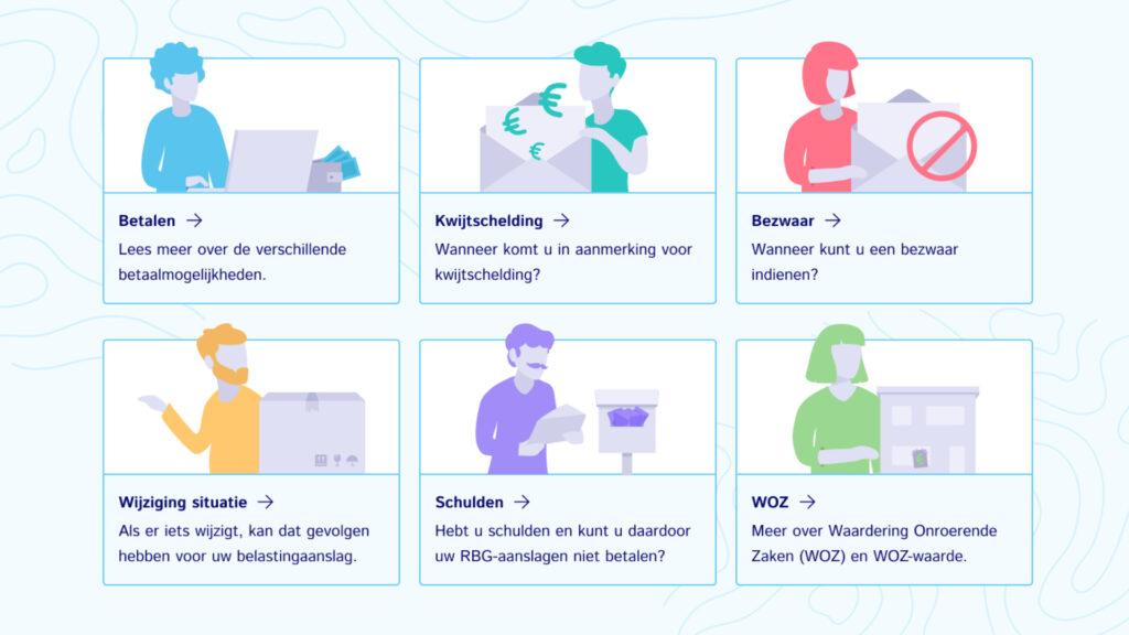 Zes kaarten met illustraties voor belastingonderwerpen zoals betalen en bezwaar.